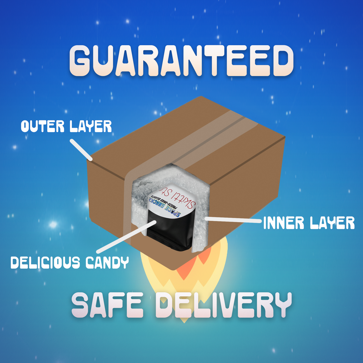 Lunar Lemons (Schimpff's Lemon Drops) - MADE TO ORDER